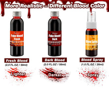 Halloween Fake Blood Kit, Halloween Special Effects Makeup - Washable 2 x 58ml Artificial Blood, 30ml Fake Blood Spray, 28ml Liquid Latex, Realistic Wounds Scars for Zombie Vampire Cosplay