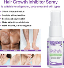 Hair Growth Inhibitor, Hair Stop Growth Spray, Non-Irritating Hair Inhibitor, Permanent Hair Removal Spray for Body, Face, Underarm, Arm, Leg, Private Areas, Painless Men and Women Effective