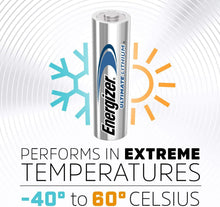 Energizer 634352 AA Ultimate Lithium Battery (Pack of 10)