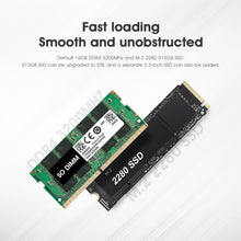 BOSGAME Mini PC Intel 12th N100 Mini Computers 16GB DDR4 512GB SSD Windows 11 Pro Mini Desktop PC, Dual HDMI,4USB Gen3.2,Type-C, WiFi5, BT4.2, 2.5G LAN