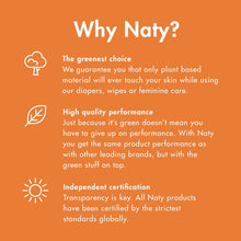 Eco by Naty Panty Liners Large for Women  Liners for daily use, Eco-Friendly Womens Thin Discreet Panty Liners with Organic Cotton to keep you fresh (28 Count)