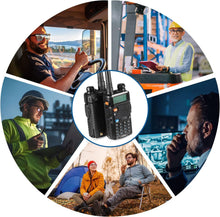 BAOFENG GT-5R Upgraded Walkie Talkie LEGAL Dual Band Two Way Radio, Long Range Handheld Amateur Radio with 144-146/430-440MHz, 128 Channels, 1800mAh Battery, Headset for Adults, Support CHIRP