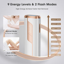 LUBEX IPL Hair Removal Device with Ice Cooling Function, 3-in-1 Laser Hair Removal Device, 9 Energy Levels, 999,900 Flashes, Painless Hair Removal for Face Armpits Legs Bikini Line, Women Men, White