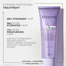 Krastase Blond Absolu Cicaflash Conditioner 250ml