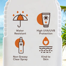 Malibu Sun SPF 50 Clear Spray Sunscreen, High Protection, Dry Feel, Water Resistant, 250ml