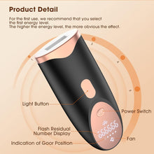 LPL Hair Removal, Portable Home Permanent 999,999 Laser Hair Removal with 2 Flash Modes Light Pulses 5 Energy Levels Painless Hair Remover/Body/Up Lip/Bikini Line/Underarm and Legs Painless (Black)