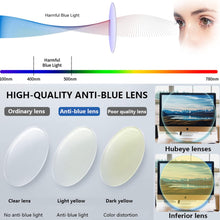Hubeye 2 Pairs Retro Oversized Large Frame Reading Glasses for Women Men Black Square Fashion Oprah Style Blue Light Blocking Computer Reader +2.0