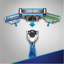 Gillette Mach3 Start Razor for Men with Aqua-Grip Handle