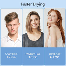 Hair Dryer Travel Hairdryers for Women Men-DEWILY Powerful Foldable Ironic Hair Dryers for Curly Hair and Straight HairSmall Blow Dryer for Women Men, Fast Drying