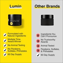 Lumin Mens No-Nonsense Charcoal Cleanser/FaceWash (1.7oz.): Unclog Pores of Oil, Dirt and Pollution - Experience a Smooth and Fresh Face-Korean Made Grooming for the Modern Man - Reach Your Best Look