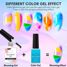 Makartt 15ml Clear Blooming Gel Nail Polish, Soak Off UV LED Blossom Gel Nail Polish for Nail Decoration, Nail Painting Blooming Gel Polish, Blooming Effect Nail Gel DIY and Salon Use