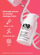 K18 Leave-In Repair Hair Mask, 15ml