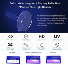 Kerecsen 6 Pack Ladies Reading Glasses Blue Light Blocking Spring Hinge Fashion Readers Computer Eyeglasses Women Men