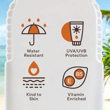 Malibu Sun SPF 50 Lotion, High Protection Sun Cream, Water Resistant, Vitamin E and Aloe Vera Enriched, 200ml