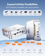 NiPoGi Mini PC ntel Alder Lake-N97(Beat N100/N95, up to 3,6 GHz), 16GB DDR4 1TB M.2 SSD GK3PLUS Mini Computer WiFi6, LAN, 2x HDMI,4K Triple Display Small PC Come VESA for School/Office/Business