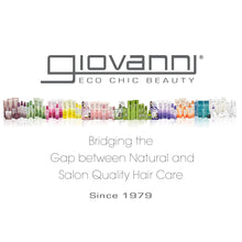 GIOVANNI- Moisturizing Shave Cream for Sensitive Skin- Fragrance-Free With Aloe and Jojoba (7 Ounce)