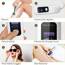 IPL Hair Removal Device, Portable Home Permanent Laser Hair Removal with 999,990 Flashes,Auto and Manual Modes Laser Hair Removal kit for Women and Men Body Armpit, Arm, Bikini and Legs Painless