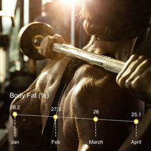 Bluetooth Body Fat Scales, INSMART Smart Digital Bathroom Weight Weighing Scales for Body Composition Analyzer with Smart APP, Body Composition Fitbit Scales for Fitness (ST/LB/KG) (Black)