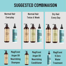 MagiForet Argan Oil Shampoo and Conditioner Set (2 x 16.9 Oz) Sulfate Free, Natural Oil Infused - Soft & Smooth, Gentle on Curly & Color Treated Hair