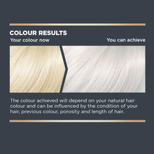 Jerome Russell Bblonde Maximum Colour Silver Toner - Non Permanent Hair Toner for Pre Lightened & Naturally Blonde Hair, Silver Hair Dye with No Ammonia or Peroxide, Lasts up to 8 Washes, 75ml