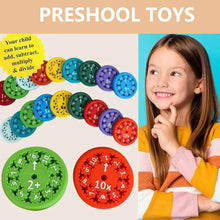 Math Fact Fidget Spinners, Mini Quiet Math Fidget Spinner, Stress Relief Anti-Anxiety Toy, Portable and Engaging, for All Ages (Multiplication and Division 9pcs)