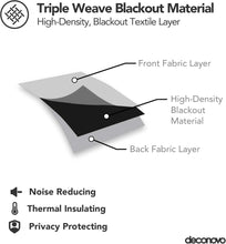 Deconovo Thermal Insulated Window Treatment Hand Made Curtain Ring Top Blackout Curtain for door 52"x 84" Dark Grey 1 PANEL