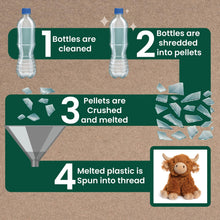 Lesser & Pavey Rpet Pals Hughie Sitting Cow Teddy For Kids  Made Up of Recycled Bottles  Stuffed Animal Soft Toys  Ideal For Birthday or Baby Gift