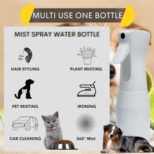 CHITPARI 300ml Water Spray Bottle, Continuous Empty Mist Spray Bottle, Fine Misting Spray Bottles for Hair Cleaning Barber Face Moist Hairdressing ironing Plant Pet & Gardening - White