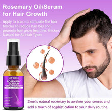 GIFBEA Rosemary Oil Serum for Hair Growth W/Rosemary Water & Rice Water Spray Hair Growth,Biotin Castor Oil Argan Oil Caffeine Keratin Reduce Hair Loss,Hair Thickening Products Treatment for Women Men