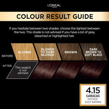 L'Oreal Paris Preference Hair Dye, Long Lasting, Luminous Permanent Hair Colour, 4.15, Caracas