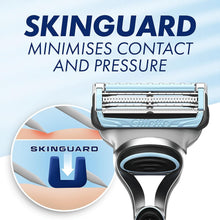 Gillette SkinGuard Sensitive Mens Razor, Shaving Razor for Men with Skin Irritation, 1 Handle, 10 Blade Refills