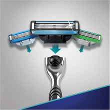 Gillette Mach3 Men's Razor - 1 Blade, Engineered with Precision Cut Steel for Up to 15 Shaves Per Blade