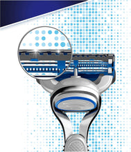 Gillette SkinGuard Sensitive Razor + 1 Razor Blade for Men, for Sensitive Skin and Prevents Skin Irritation