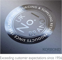 Korbond 320m Sewing Thread 2 x 160m Spools - Black Polyester  Hand and Machine Sewing