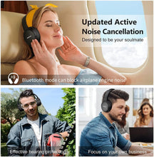 RUNOLIM Hybrid Active Noise Cancelling Headphones, Wireless Over Ear Bluetooth Headphones with Microphone, 70H Playtime, Foldable Wireless Headphones with HiFi Audio, Deep Bass for Home Travel Office