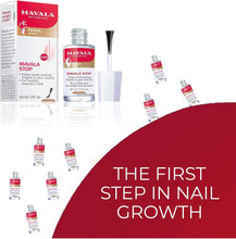 Mavala Stop 10ml - Discourages Nail Biting and Thumb Sucking For Children and Adults, Transparent