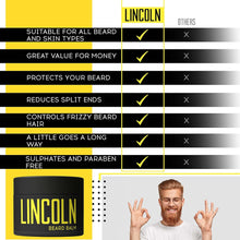 Lincoln Premium Beard Balm for Men - Beard Moisturiser for Men w/Coconut Balm & Shea Moisture Beard Balm, Ideal Face Moisturiser for Men & Beard Growth Balm, Alternative to Beard Oil & Beard Wax 100g