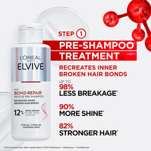 L'Oreal Paris Elvive Bond Repair Pre-Shampoo Treatment, for Damaged Hair, for Deep Repair, Intensive Bond Building Hair Treatment, 200ml