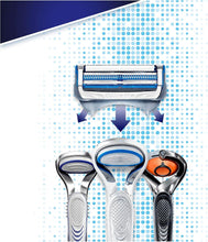 Gillette SkinGuard Sensitive Razor + 1 Razor Blade for Men, for Sensitive Skin and Prevents Skin Irritation