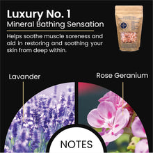 Luxury No. 1 Pink Himalayan Bath Salts  Promotes Muscle Relaxation  Relieve Stress & Aid Sleep  Restores & Soothes Skin  Infused with Essential Oils  Edinburgh Skincare Company x1 Box