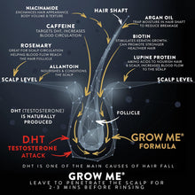 Grow Me Hair Growth Shampoo - Not just a Caffeine Shampoo we include Biotin, Argan Oil, Rosemary, Niacinamide. Hair Thickening Treatment for Women & Men with progressed thinning.