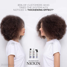 Nioxin 3-Part System, System 6, Chemically Treated Hair with Progressed Thinning Scalp & Hair Treatment