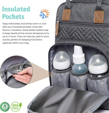 Nappy Bag Changing Bag Backpack (UK Company) Baby Diaper Bag With 9 Pockets Grey