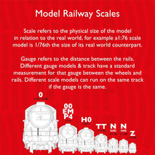 Hornby R8087 Track Rubber - Spare Parts and Train Accessories for Hornby OO Gauge Model Railway Sets, Cleaning Tools - Track Cleaning Rubber