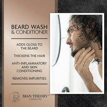 Man Theory London 2-in-1 Beard Shampoo for Men No More Beard Itch & Restores Softness Green Tea,Argan Oil,Aloe Vera, Eucalyptus, Peppermint 200 MLNatural & Chemical Free