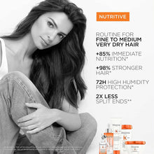 Krastase Nutritive Nectar Thermique, Anti-Frizz Blow-Dry Milk for Dry Medium to Thick Hair with Ni