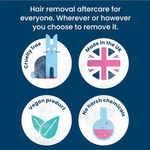 (nkd) Exfoliating Body Scrub - Smoothing Mint & Cucumber - Post-Waxing Exfoliator Treatment for Ingrown Hair - Body Scrub for Pubic Area - Waxing Exfoliant - 200g