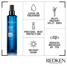 Redken Extreme Anti-Snap Treatment 250ml