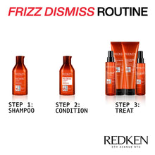 Redken Frizz Dismiss Mask 250ml