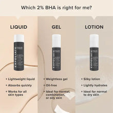 Paula's Choice Skin Perfecting 2% BHA Liquid Exfoliant